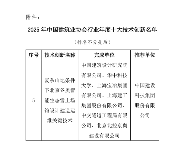 js33333金沙线路检测(中国游)有限公司官网