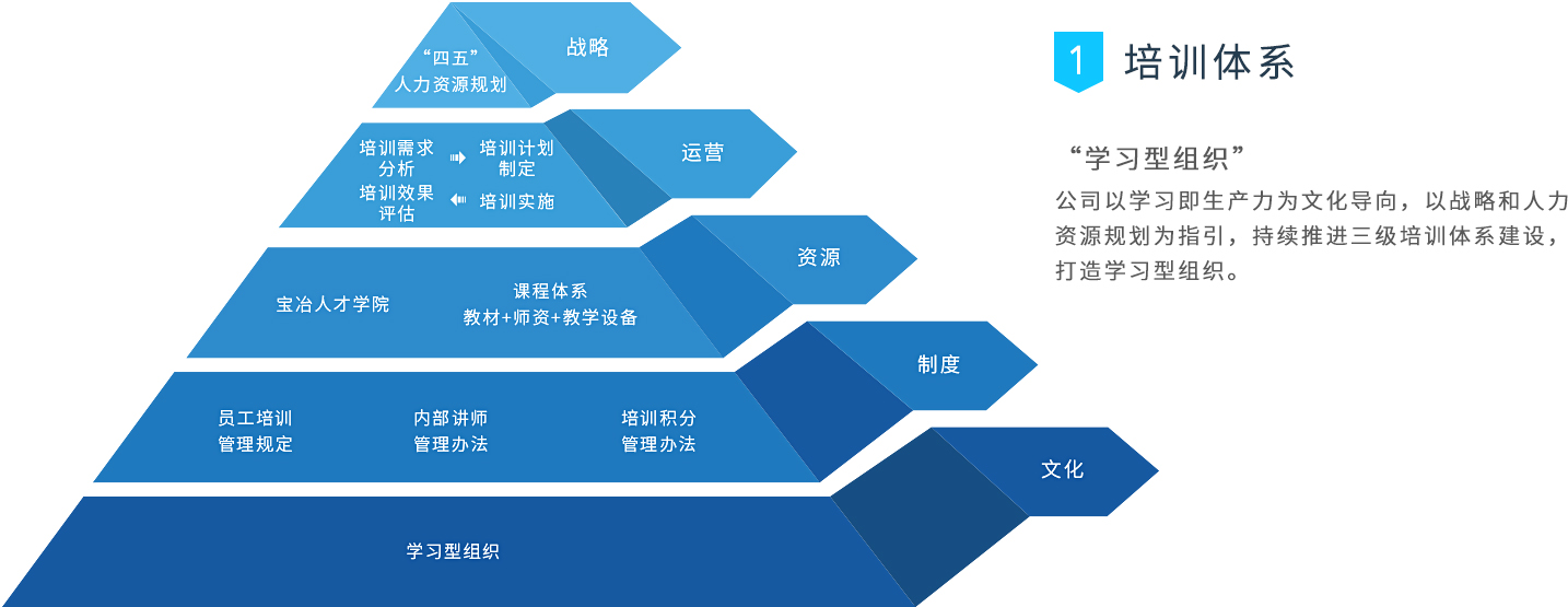 js33333金沙线路检测(中国游)有限公司官网
