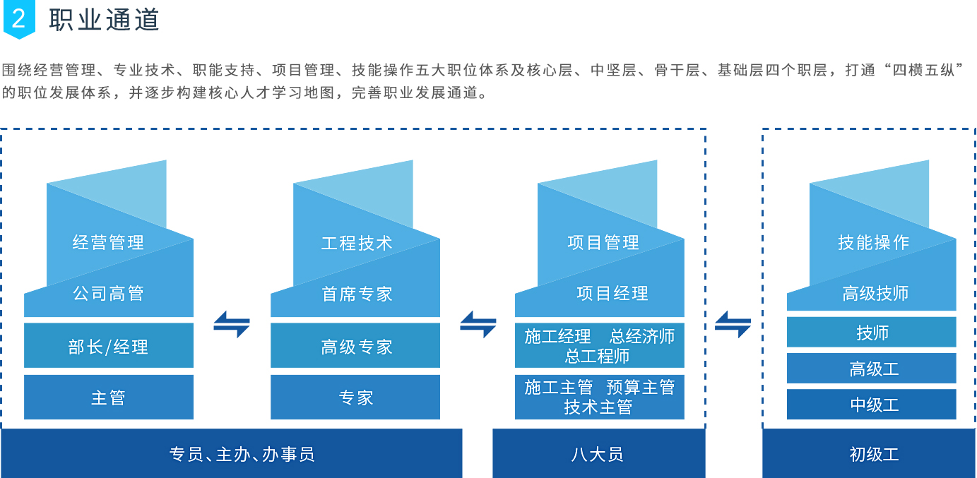 js33333金沙线路检测(中国游)有限公司官网